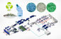 Isıya Dayanıklı Plastik Geri Dönüşüm Hattı Akıllı PLC Kontrol Sistemi Kolay Kullanım