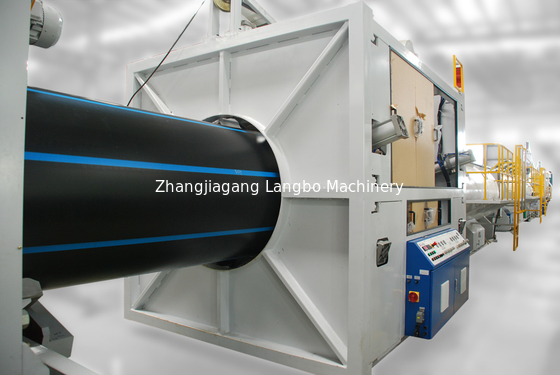 Talaşsız kesicili PE 500-1200mm HDPE Boru Üretim Hattı