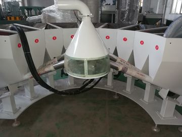 U Tipi Karıştırma Kabı 1000L Gemi Hacmi ile 15KW Plastik Karıştırma Ekipmanları