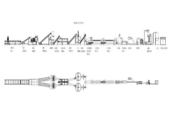 Kırma Atık Plastik Geri Dönüşüm Peletleme Makinesi 600 - 3000kg / H Büyük Kapasiteli