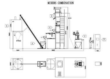 Kolayca Temizleme Plastik Karışım Makinesi Yüksek Hızlı Mikser Makinesi 75kw Motor Gücü