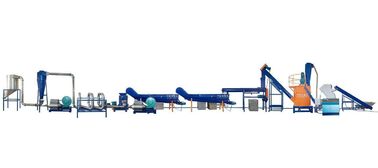 PET FLAKES ÜRETİM HATTI, PET YIKAMA HATTI, PLASTİK GERİ DÖNÜŞÜM,